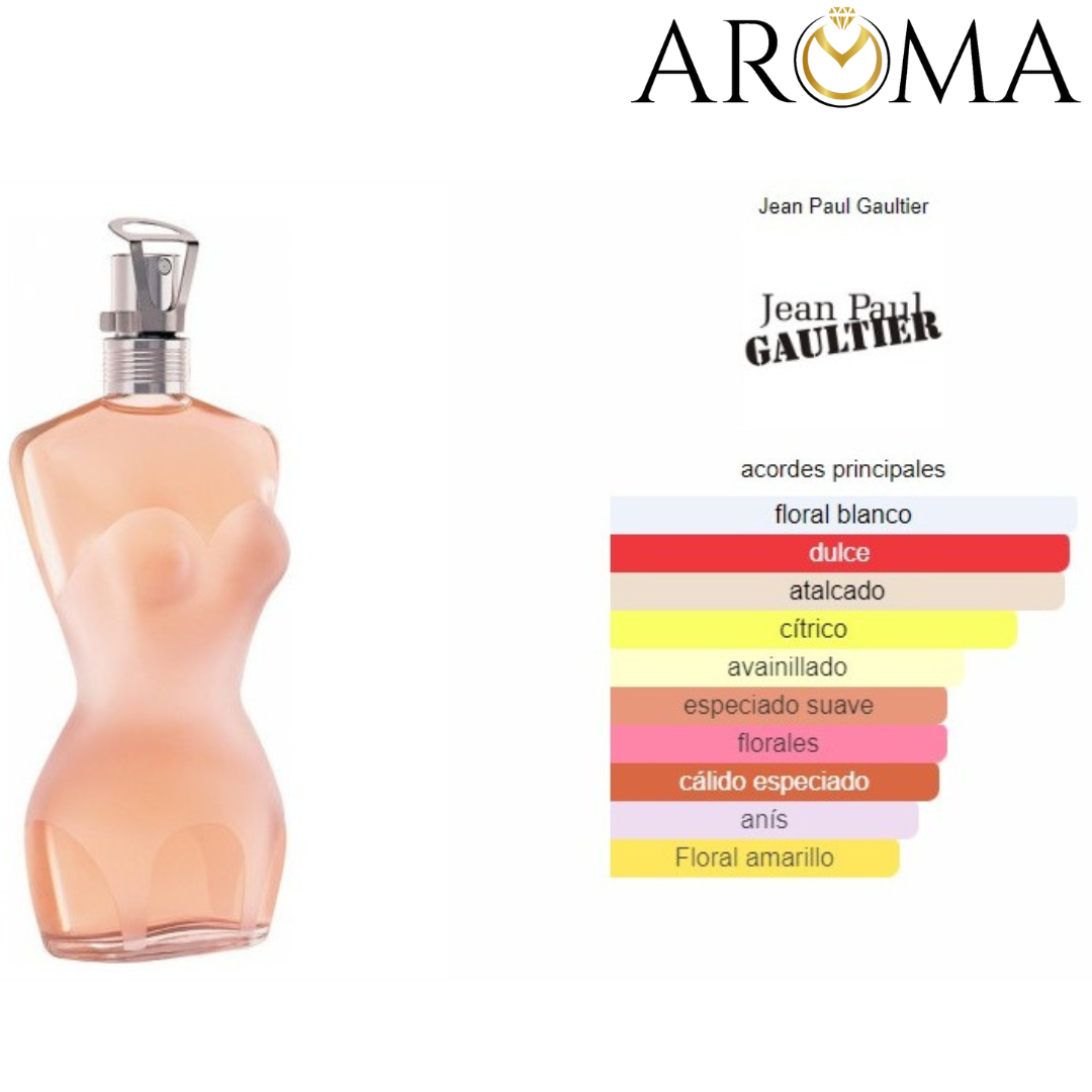 CLASSIQUE JEAN PAUL GAULTIER