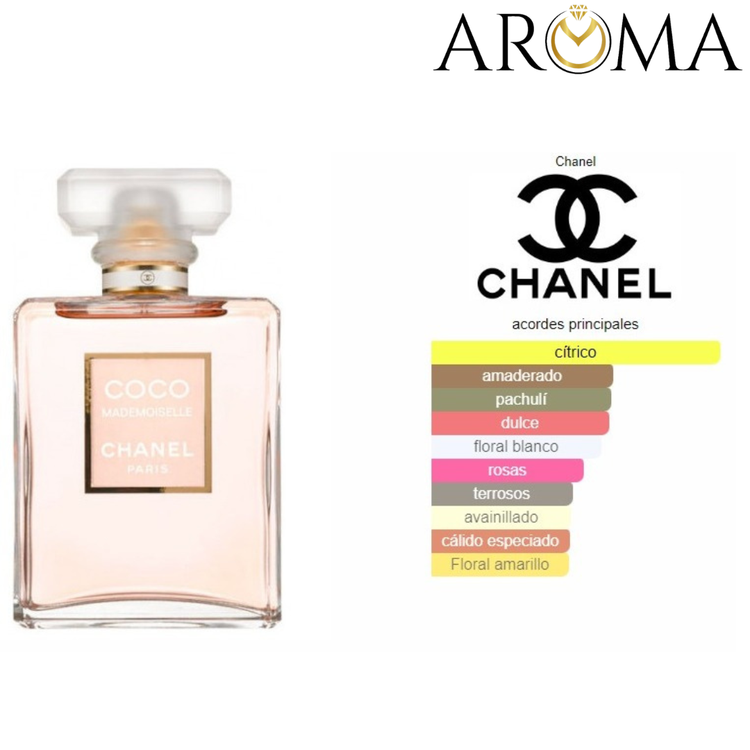 COCO MADEMOISELLE CHANEL