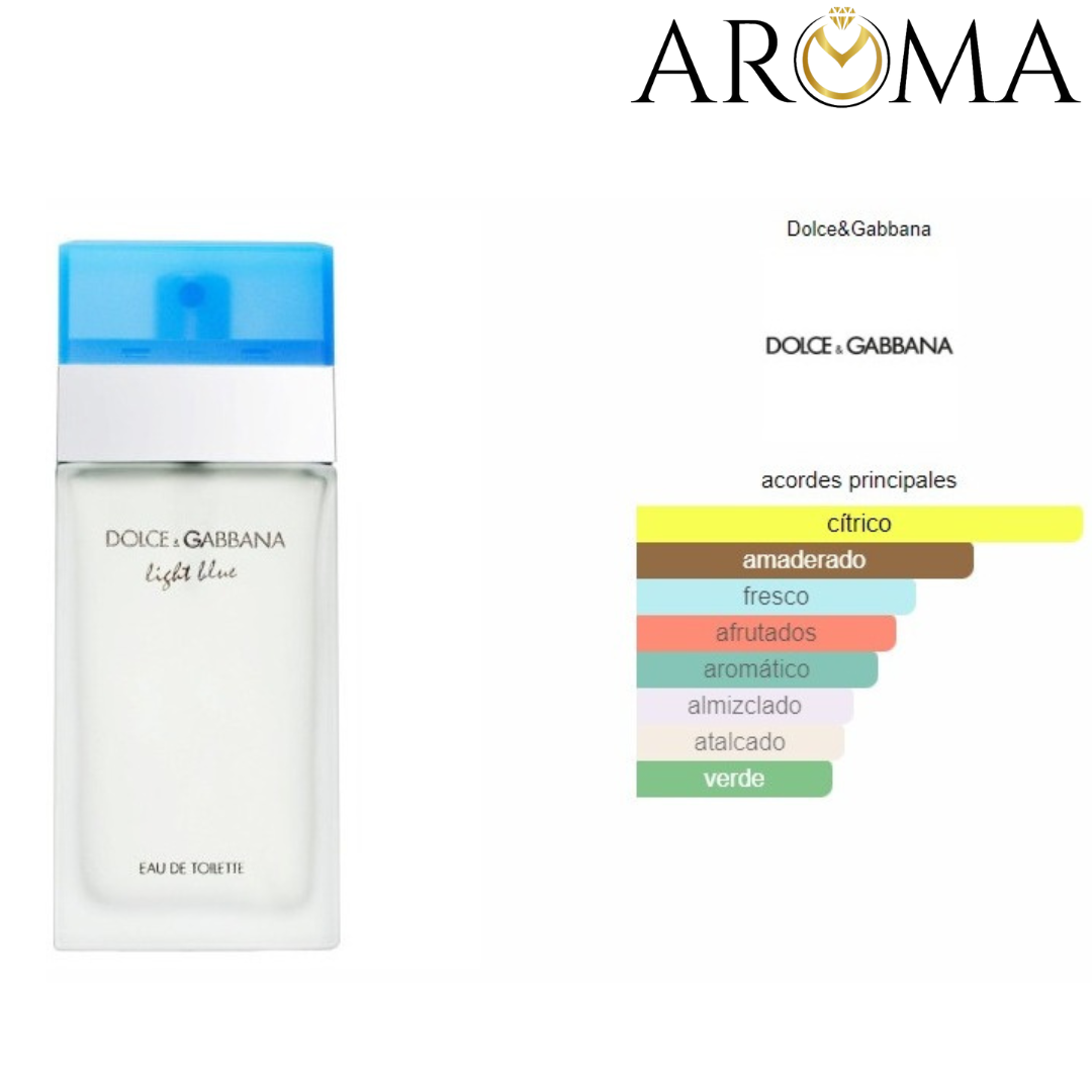 LIGHT BLUE DOLCE&GABBANA