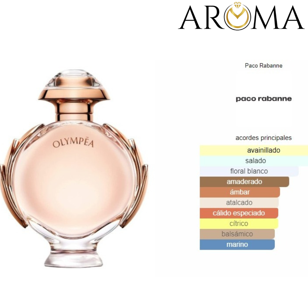 OLYMPEA PACO RABANNE