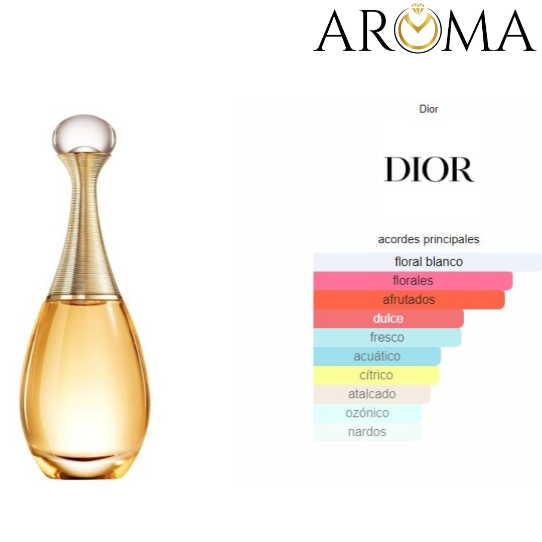 JADORE DIOR