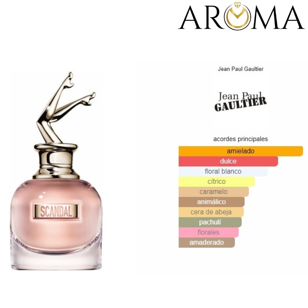 SCANDAL JEAN PAUL GAULTIER