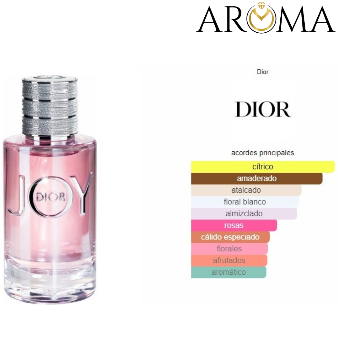 JOY BY CHRISTIAN DIOR