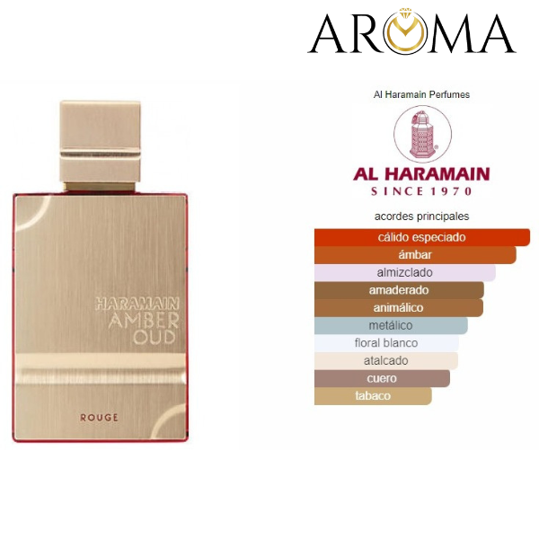 AMBER OUD ROUGE AL HARAMAIN