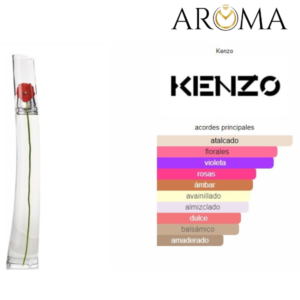 FLOWER BY KENZO KENZO