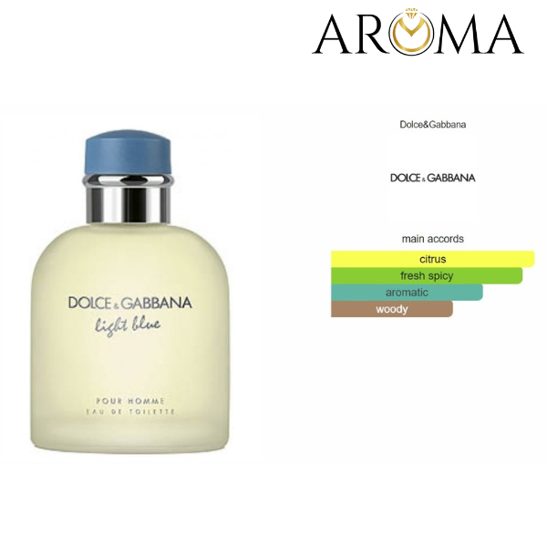 LIGHT BLUE MEN DOLCE GABBANA