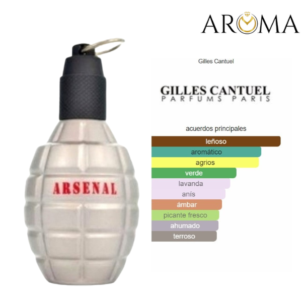 ARSENAL GUILLES CANTUEL GUILLES CANTUEL