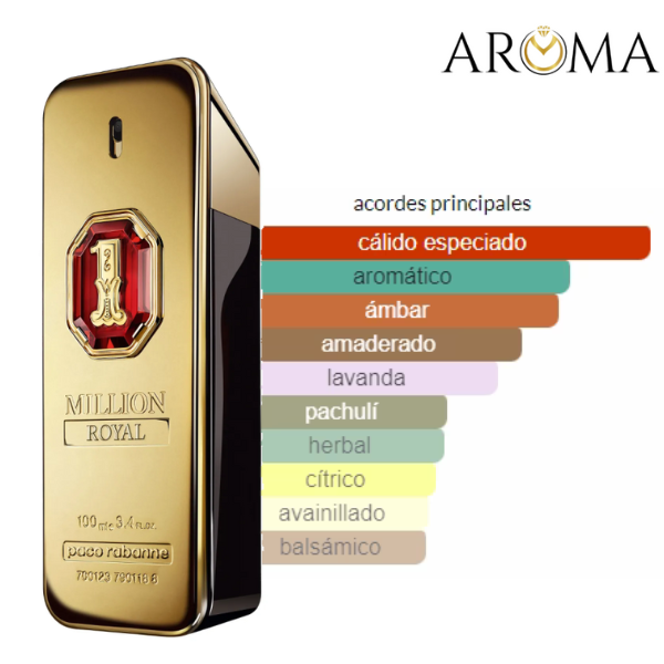 ONE MILLION ROYAL PACO RABBANE