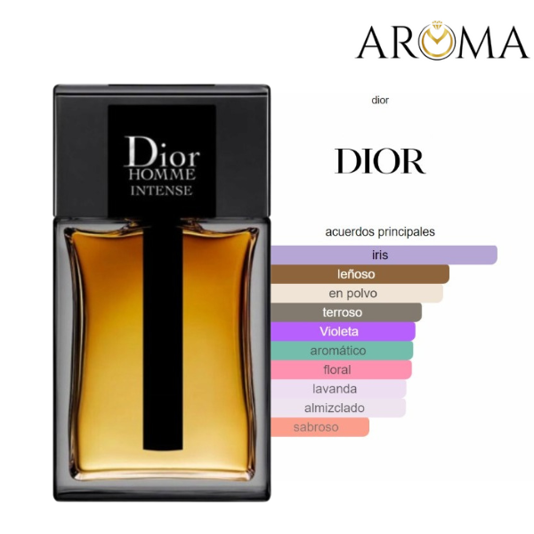 DIOR HOMME INTENSE CHRISTIAN DIOR
