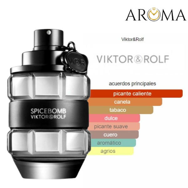 SPICEBOMB VIKTOR&ROLF
