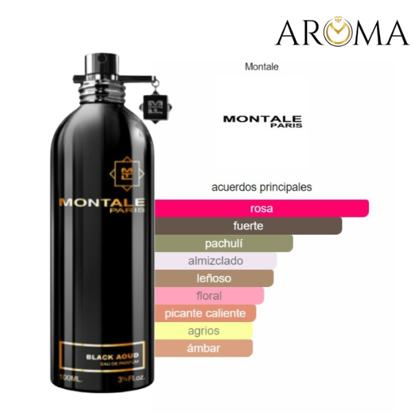 BLACK AOUD MONTALE