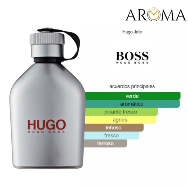 HUGO ICED HUGO BOSS