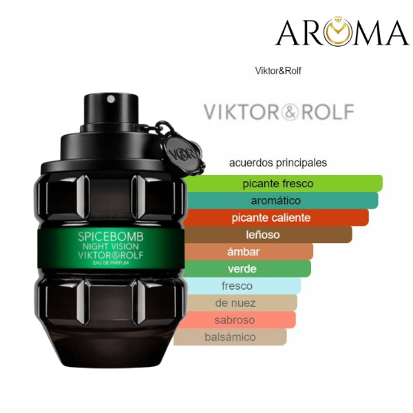 SPICEBOMB NIGHT VISION VIKTOR&ROLF