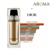 DIOR HOMME SPORT CHRISTIAN DIOR