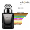 GUCCI POUR HOMME GUCCI