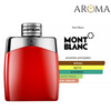 LEGEND RED MONTBLANC