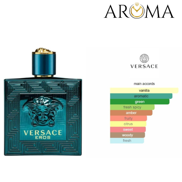 EROS VERSACE