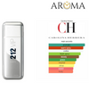 212 VIP MEN BY CAROLINA HERRERA