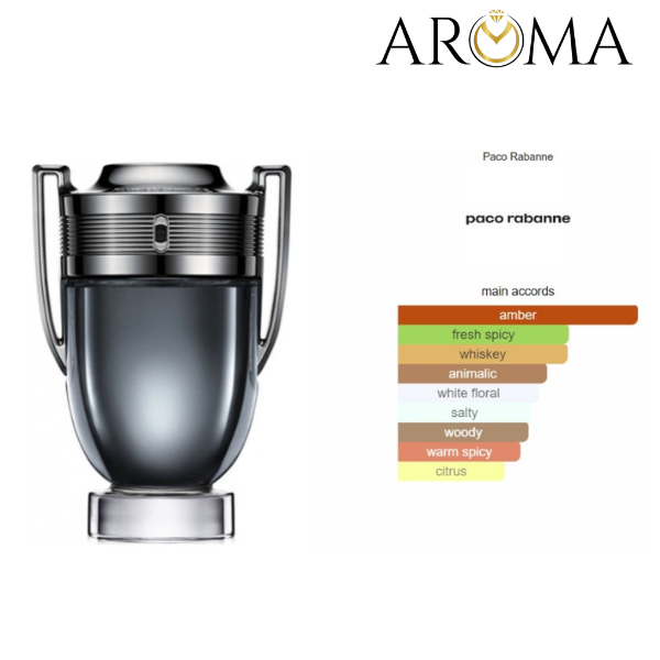 INVICTUS INTENSE PACO RABANNE