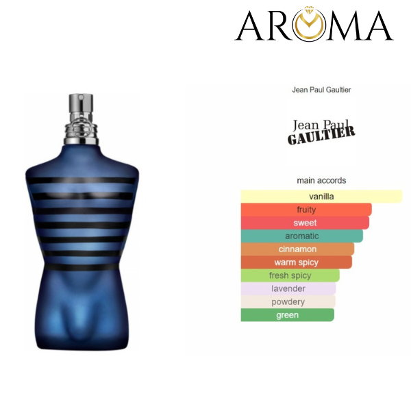 ULTRA MALE JEAN PAUL GAULTIER