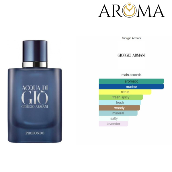 ACGUA DI GIÓ PROFONDO GIORGIO ARMANI