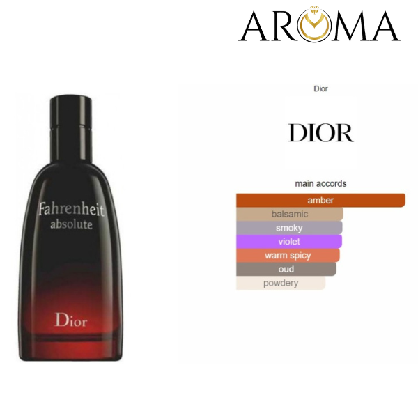 FAHRENHEIT CHRISTIAN DIOR