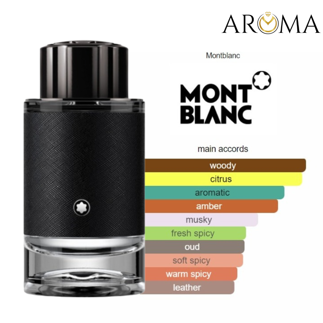EXPLORER MONTBLANC