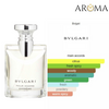 BVLGARI EXTREME BVLGARI