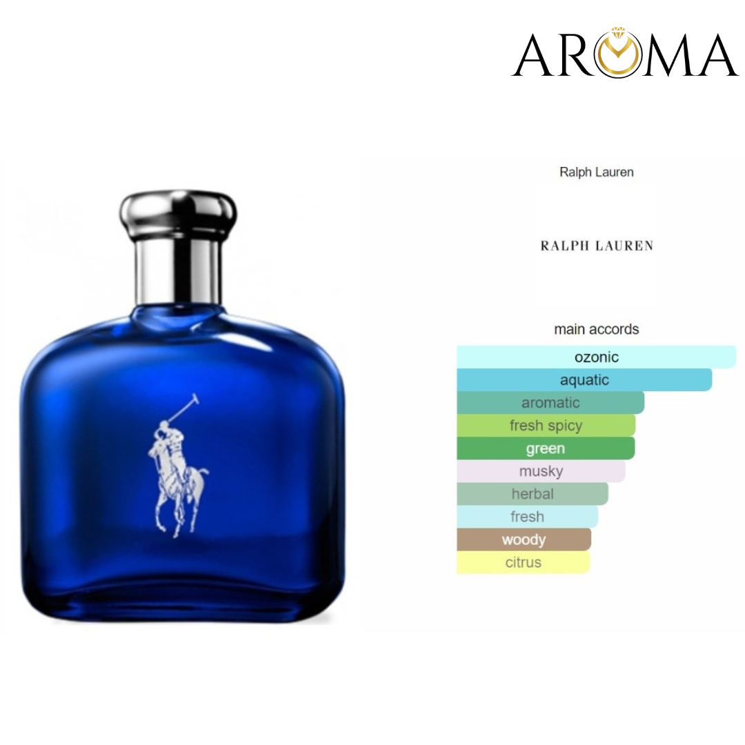 POLO BLUE RALPH LAUREN