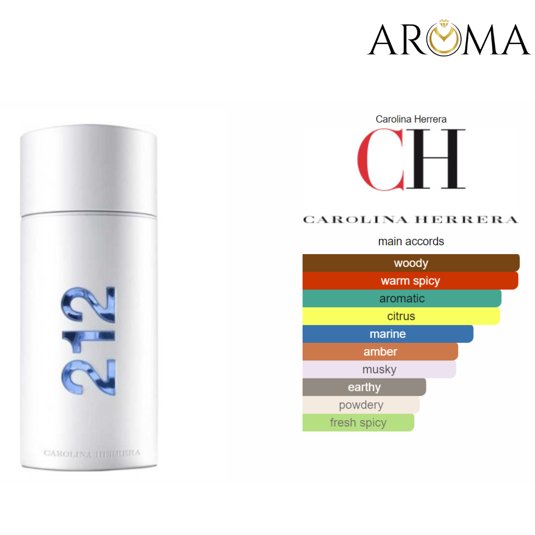 212 MEN AQUA CAROLINA HERRERA