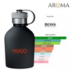 JUST DIFFERENT HUGO BOSS
